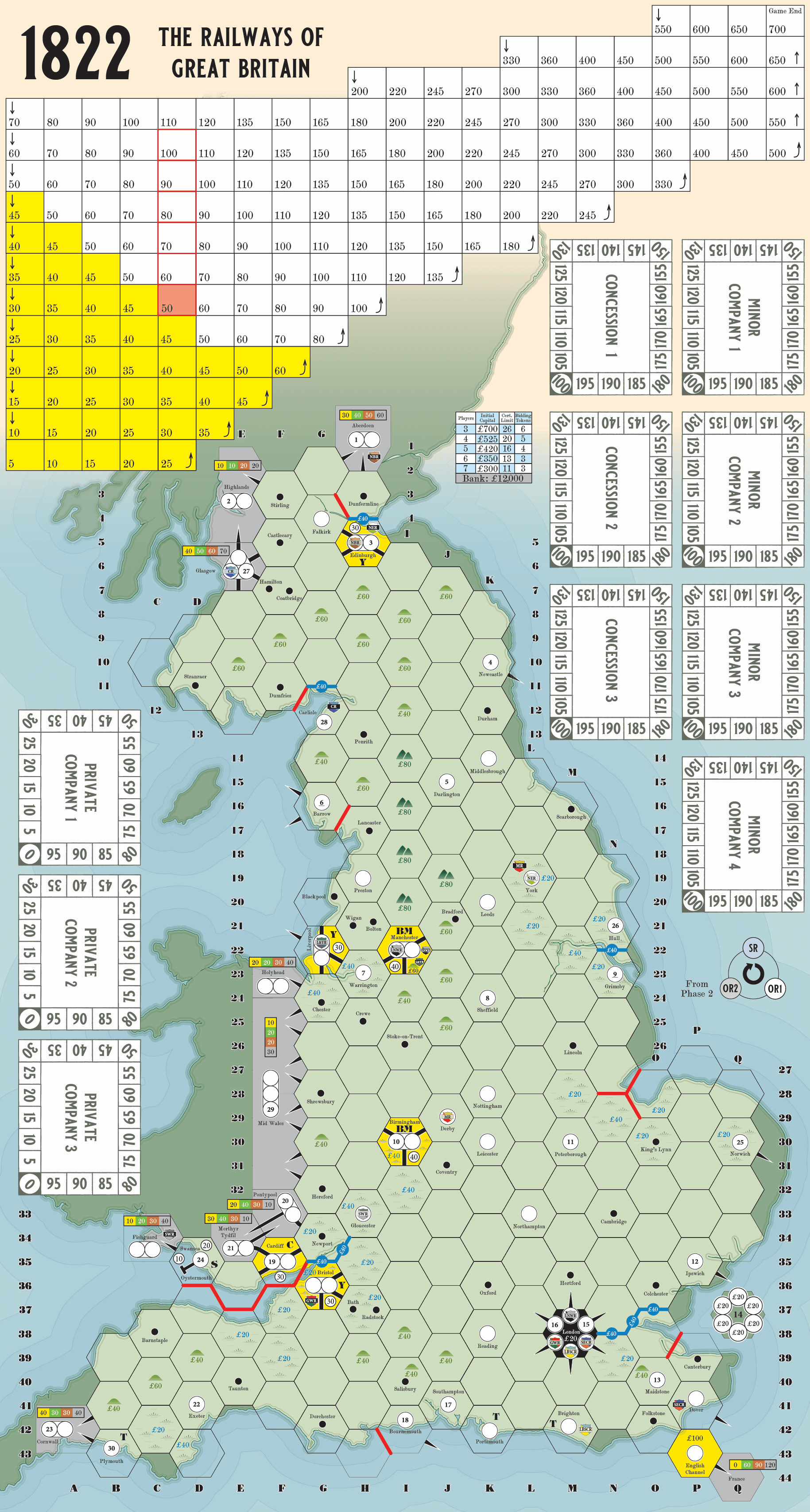 A guide to gameplay and basic strategy for 1822: The Railways of Great Britain